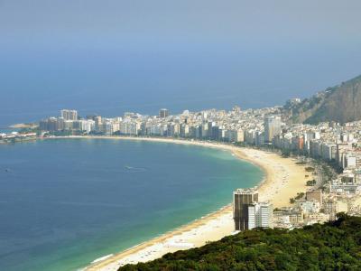Copacabana Beach