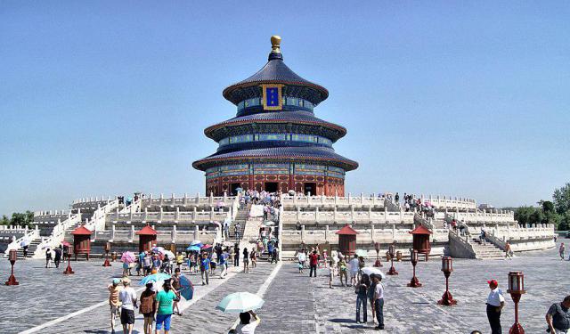 Beijing's Historical Temples Tour II, Beijing