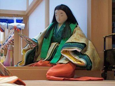 Costume Museum, Kyoto