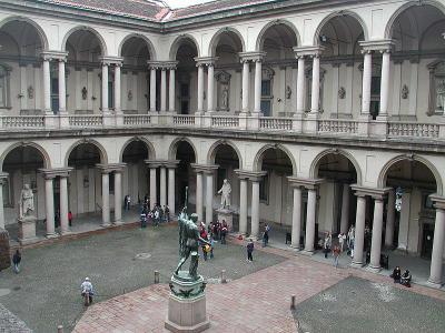 Pinacoteca di Brera (Brera Art Gallery), Milan