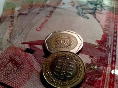 The Currency Museum, Manama