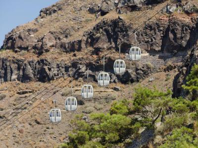 Santorini Cable Car