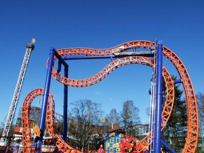 Linnanmäki, Helsinki