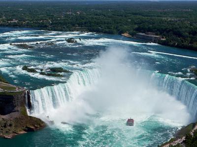 Niagara Falls