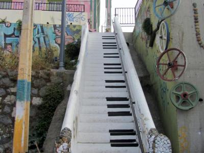 Piano Keys Stairs