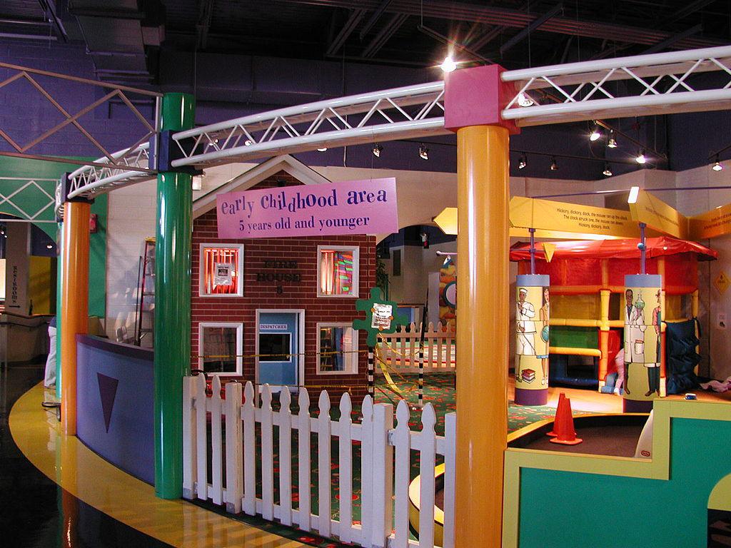 Greensboro Children's Museum, Greensboro